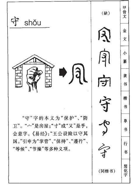 擺在|擺 的字義、部首、筆畫、相關詞